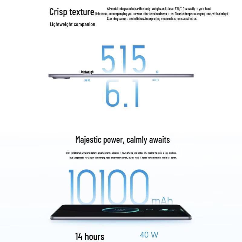 Huawei Qingyun C5 (4th Gen) 11.5-inch Tablet (CN version)