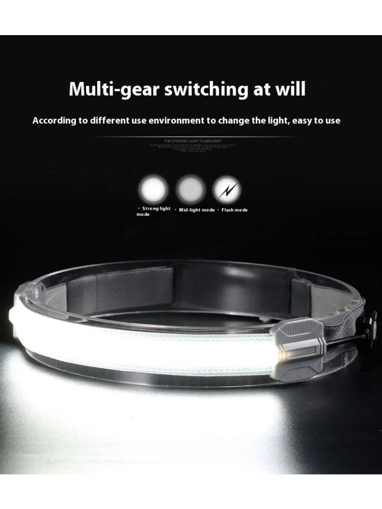 Led Mini Multi-Function Rechargeable Headlight Cob Outdoor Adventure Fishing Bright Light Flashlight