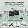 Oscal Portable Power Station PowerMax 2400 1872wh Capacity  2400W Output  1500W Ultra-fast Charging
