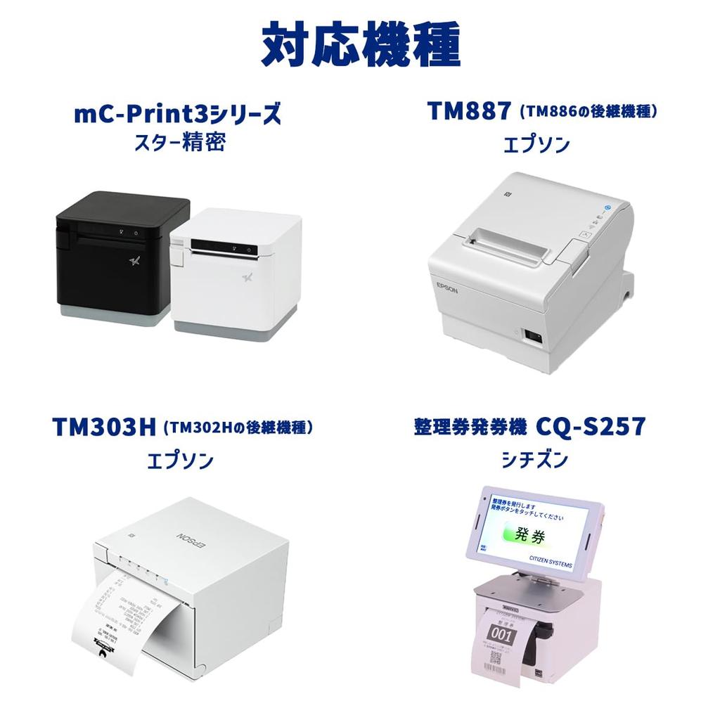 Genuine Busicom Thermal Paper Made In 80mm Wide X 80mm Diameter X 12mm Inner 10 Rolls with Medium Compatible with TSP100III and Rolls, Japan,