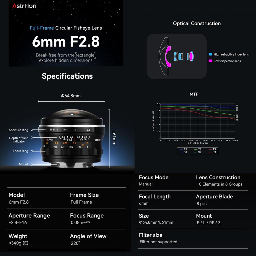AstrHori 6mm Fisheye Lens with Minimum Focal Compatible with Cameras up to F2.8 Full-Frame 220° Ultra-Wide 0.8cm Length, 61MP, E-Mount