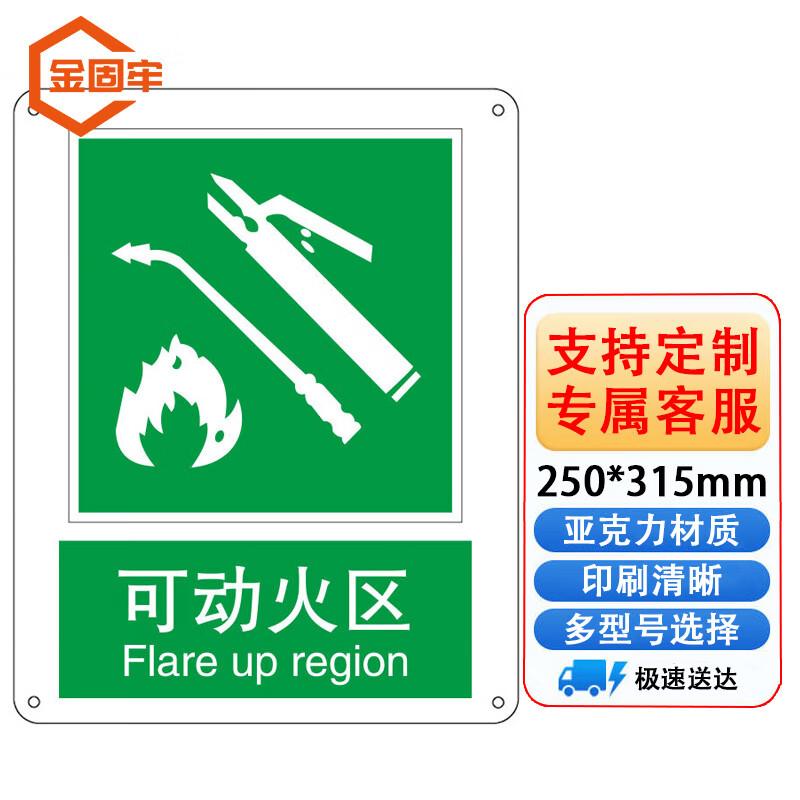 KINCOOL Luminous Acrylic Fire Safety Sign 250x315mm
