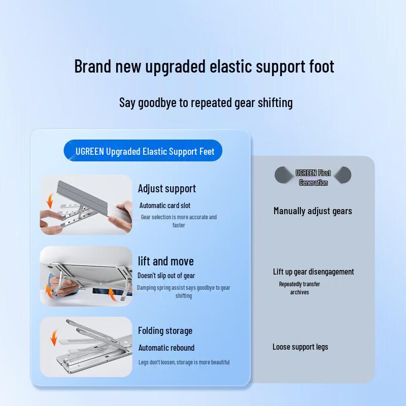 Ugreen Foldable Aluminum Laptop Stand