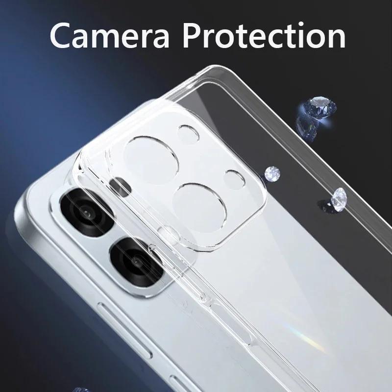 Ultra Thin Clear Soft TPU Phone Cases For OPPO A6 Pro A6Pro 5G Case For Appo F31 F 31 Transparent Soft Silicone Back Cover Coque