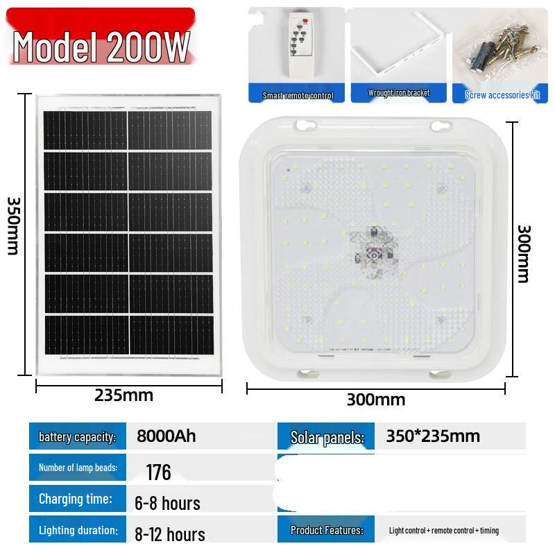 NuFeng Smart High-Power Solar Square Ceiling Light