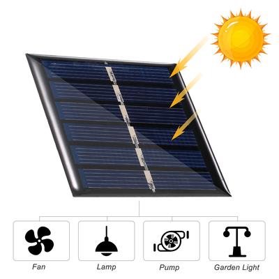 Zonnepanelen – Zonnebatterijen en zonnepanelen