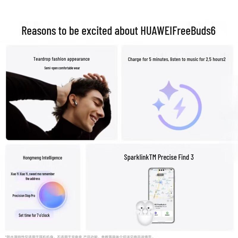 HUAWEI FreeBuds 6 Wireless Earbuds