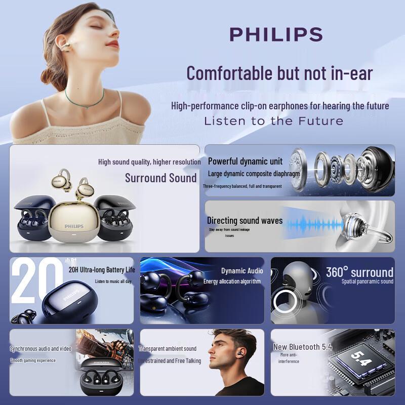 Philips TAT3469 Open-Ear Clip Bluetooth Headphones