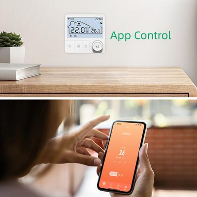 Chytrý dům – Ovládací prvky pro inteligentní dům