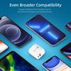 Dual-Port 20W Fast Charger for Apple & Huawei - A+C Compatibility