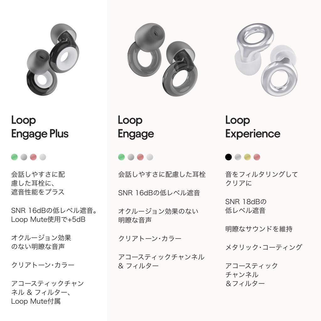 Loop Engage Plus Conversation Noise Reduction for and Noise Provides Clear Includes 8 Eartips Additional 16 dB Noise Reduction Dusk Earplugs,