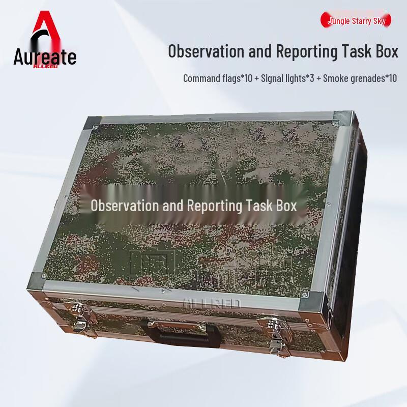 AORUIDE Observation & Reporting Training Kit
