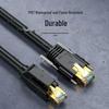 High-Flex Gigabit Industrial Ethernet Cable with Screw-Lock RJ45