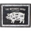 Butchers Cuts Pork Framed Plate
