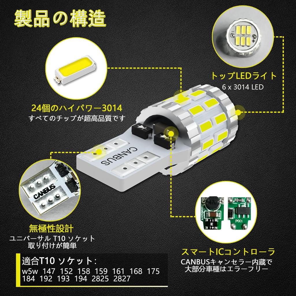 TORIBIO T10 CANBUS 168 Position Room License Vehicle Inspection Pack of 4 LEDs, White, High-Brightness, 30-LED, 3014-Element, DC12V-24V Compatible,