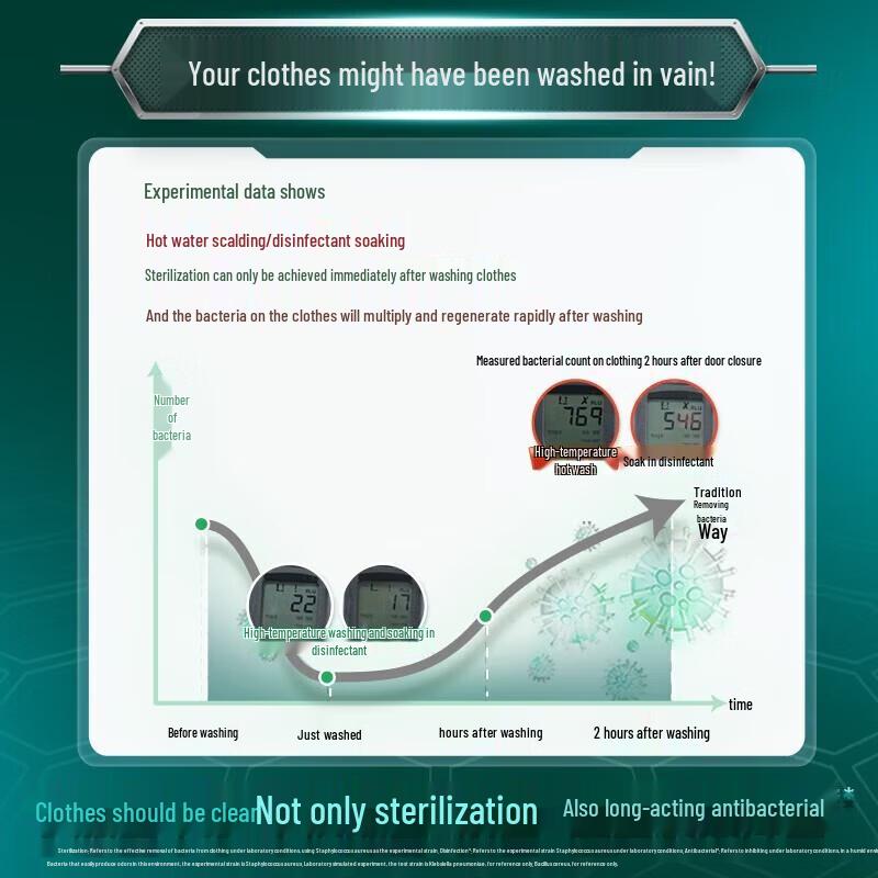 Hair Conditioner & Laundry Detergent Bundle