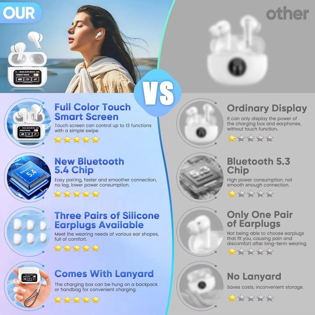 Nueva Configuración Superior A9pro Bluetooth Lcd Pantalla a Color Inteligente Inalámbrico Reducción Activa de Ruido Duración de Batería Súper Larga Auriculares