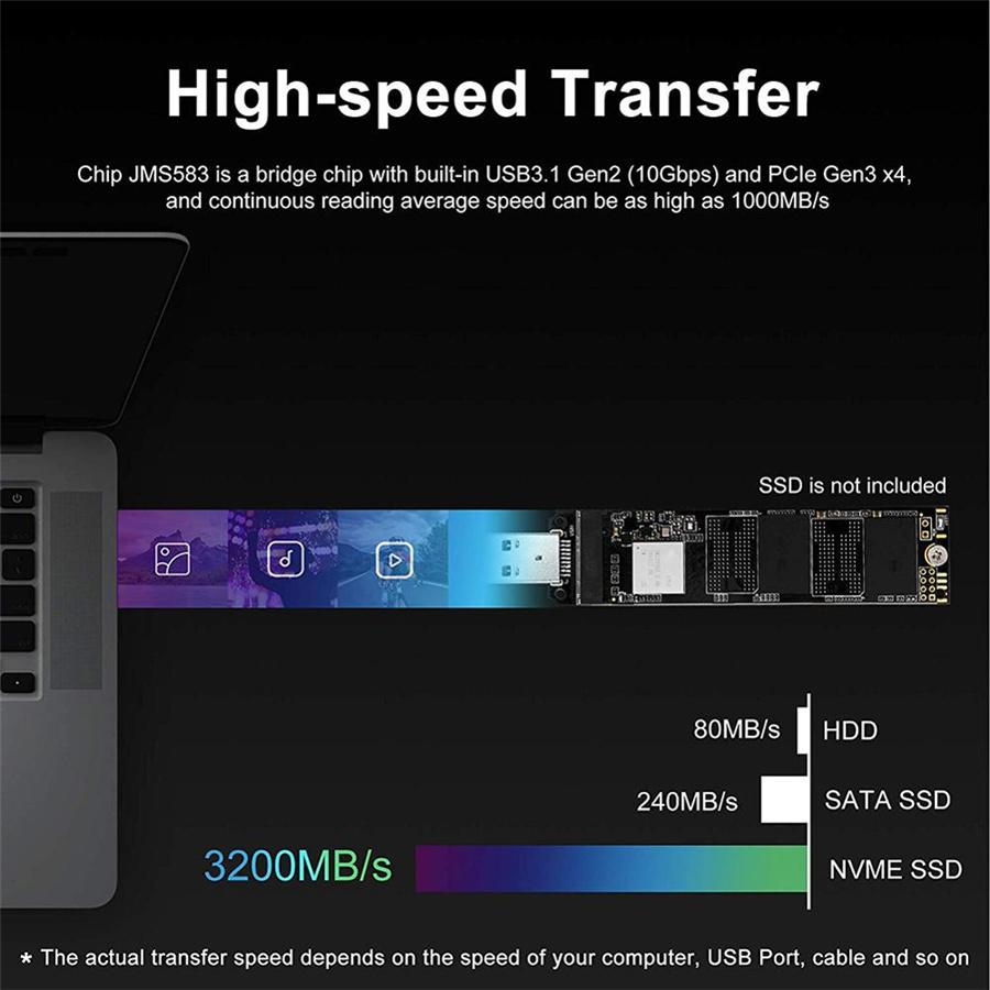 M.2 NVME SSD To USB3.1 Adapter Card PCI-e To USB-A 3.0 10Gbps For 2242/2260/2280