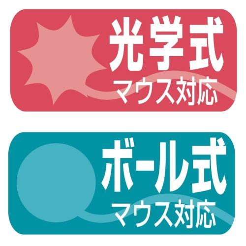 KOKUYO Mouse Pad Recycled PP Type White EAM-PD40TW