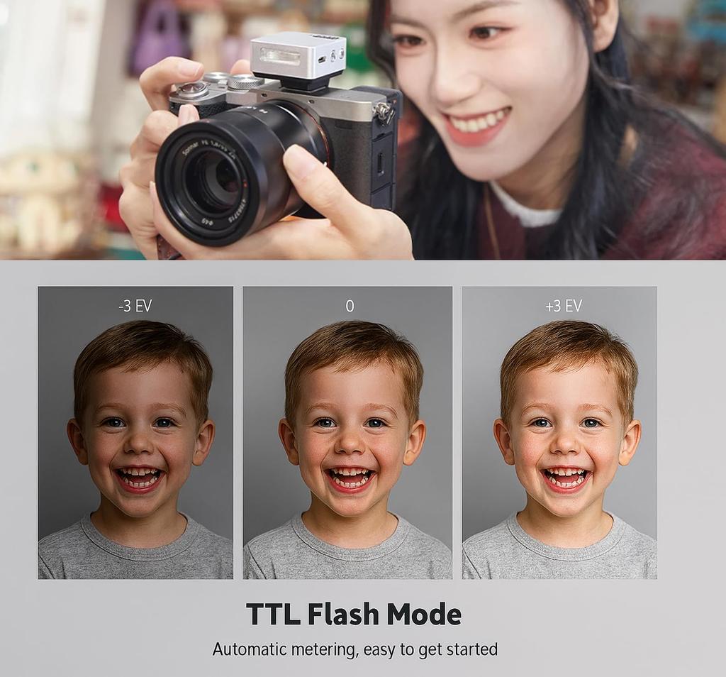 Godox iT20S Flash for Compact Yet 700 Full Recycle TTL Auto and M Manual Lightweight Design At Just Black for Sony Cameras Japanese Instruction