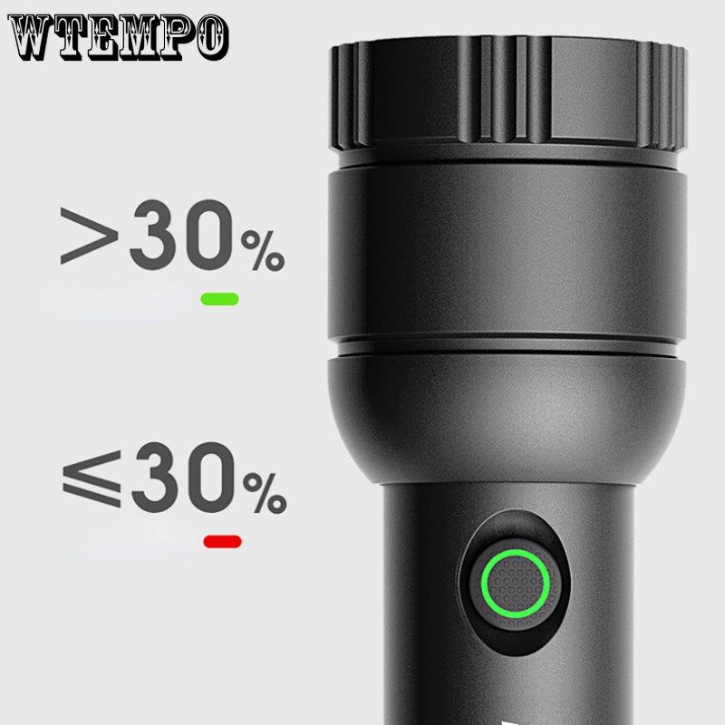 USB Rechargeable Household Outdoor Camping Waterproof Power Display Lighting Zoom Glare Flashlight