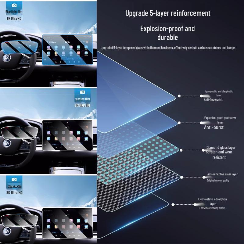 High-Definition Tempered Protective Film for BYD Han EV/DMI Navigation and Console Screen