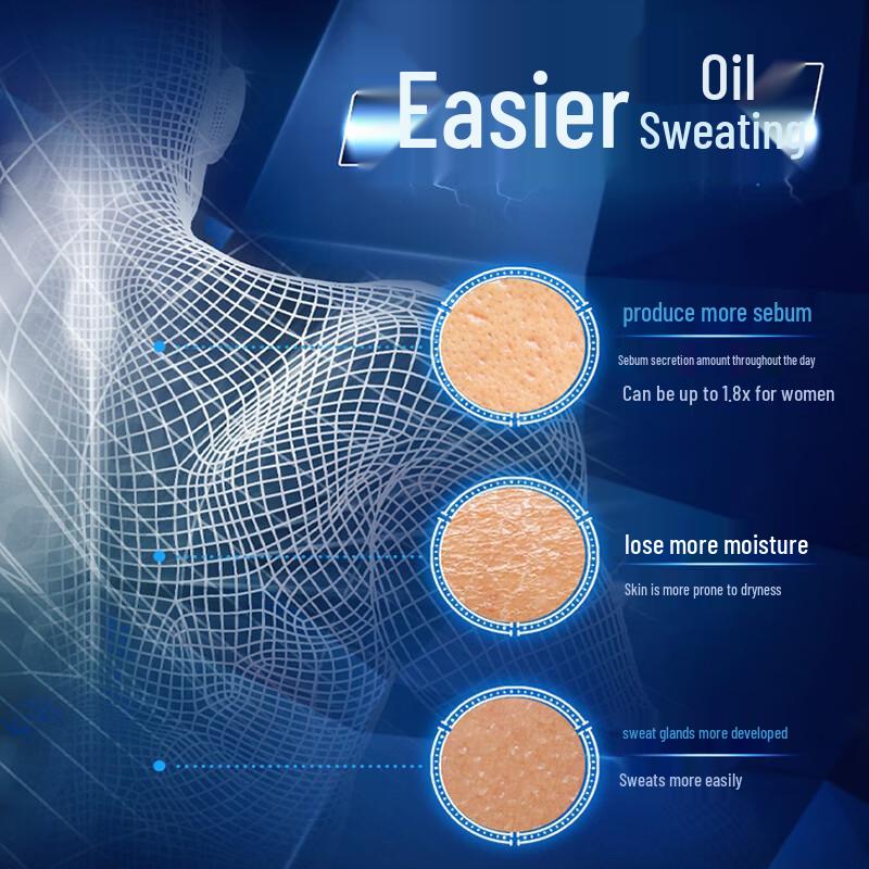 Clear Men's Cool & Refreshing Shower Gel