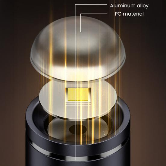 Vodotěsná svítilna s vysokým světelným tokem, malá super jasná LED svítilna, nabíjení typu C, kapesní svítilny pro venkovní cyklistiku, turistiku, nouzové situace