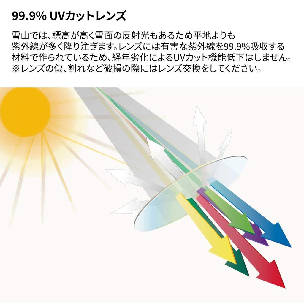 SWANS Goggles Ski Snowboard BRP Bright Pink O-703S