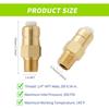 Pack of 2 Brass Thermals Safety Valves for Pressure Washer Pumps Featuring Overheat Protecting Ensuring Pumps Safety