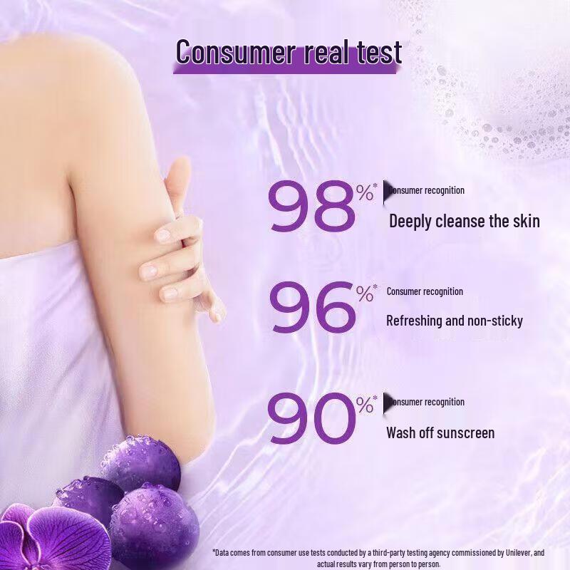 LUX Bubbly Refreshing Grape Scent Shower Gel