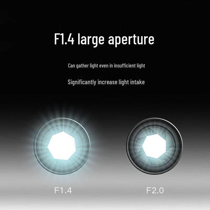 Xiaomi Smart Home Security Camera 2K Pan-Tilt Edition (CN version)