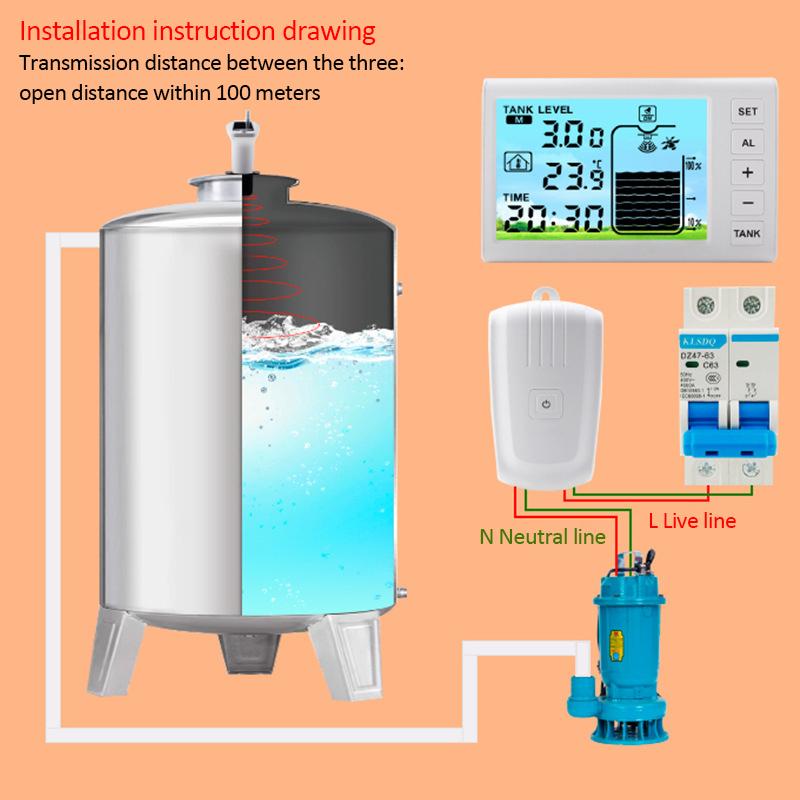Ultrasonic Level Gauge Water Liquid Tank Depth Temperature Monitor Solar Charging Water Level Gauge with Water Tank Controller
