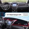 Changan 2023 CS75 Dashboard Sunshade Mat - Car Sun Protection and Heat Insulation Interior Decor.