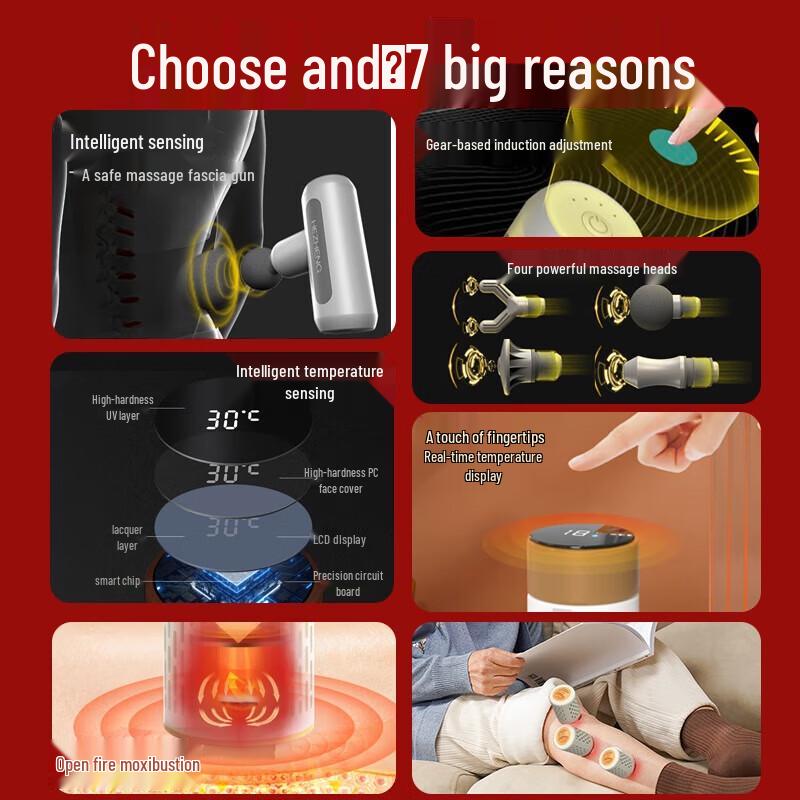 Hezheng Fascia Massager & Moxibustion Health Gift Set