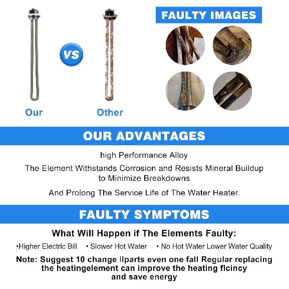 92249 RV Water Heater Element For Atwood Water Heater Parts Gc6Aa-10E Gc10A-4E Gh6-3E G6A-4E Gch6-4E Gch6-7E 1400W 110V/120V Screw-In Type