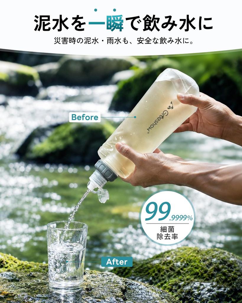 Greeshow Portable Water Purifier 1000ml Foldable Water Bottle - Emergency Supplies, Disaster Preparedness, Hiking, Outdoor Activities, Camping - Light