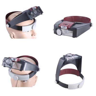 Lente d'ingrandimento da testa con luce LED, Lente d'ingrandimento da fascia, Lente d'ingrandimento montata sulla testa, Lenti d'ingrandimento a mani libere