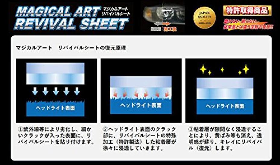 HASEPRO Magical Art Revival Headlight Sheet for Each for Toyota Estima 50 Series (Pre-Cut Vehicle) (Mid-Term Model) MRSHD-T12