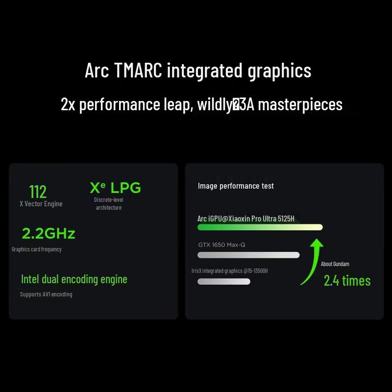 Lenovo XiaoXin Pro16 16-inch High-Performance Laptop (CN version)