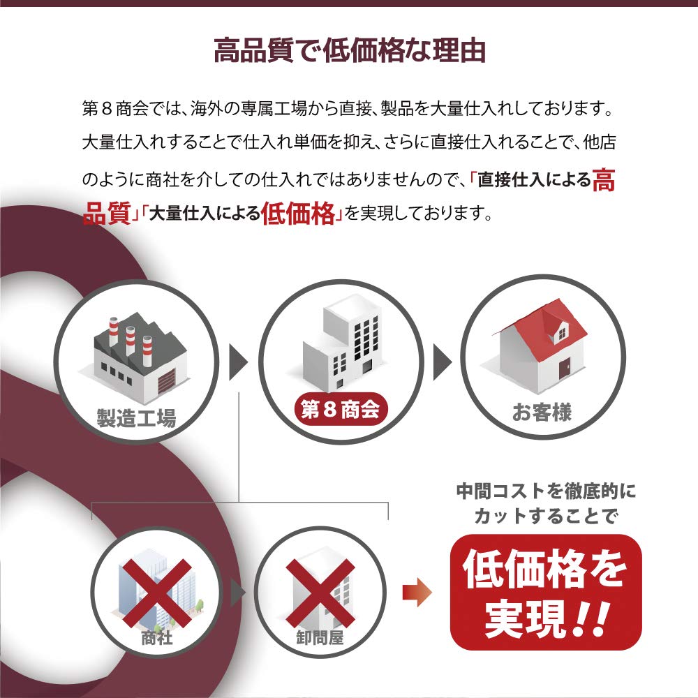 Black Compatible Ink Cartridges for Canon Two Cartridges Include Remaining Ink Level QR Code Manufactured In an Internationally Certified Factory