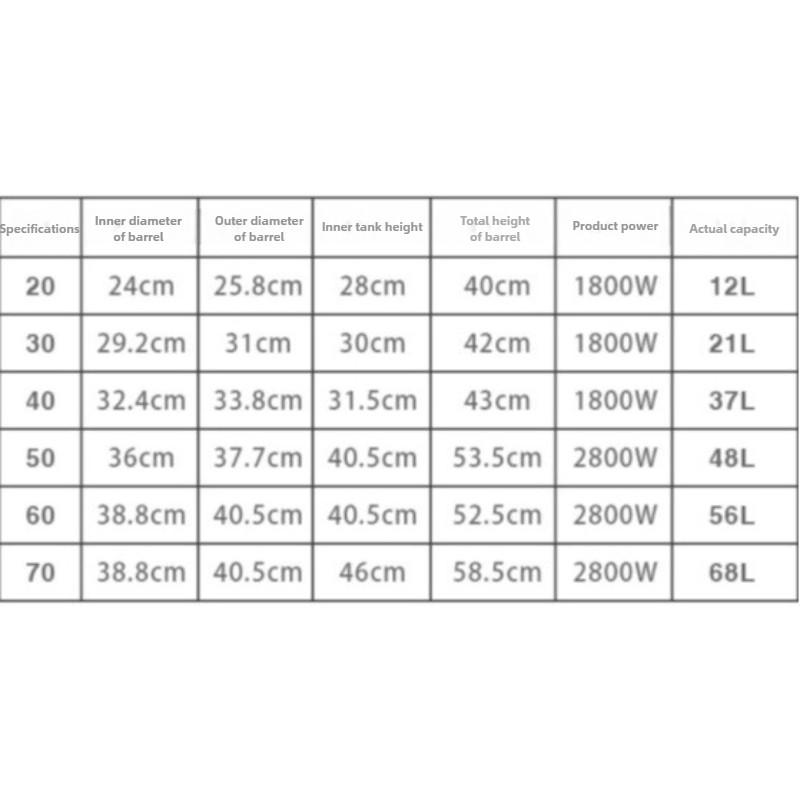 Stainless Steel Commercial Home Use Water Boiler Large Capacity Water Heating Kettle New Instant Electric Heating Water Bucket