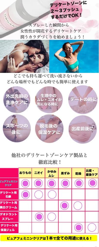 Delicate Zone Stuffy Sensitive Skin Deodorant Mist Pure Medel Pure Feminine Clear Additive-Free (1 piece, Rose)