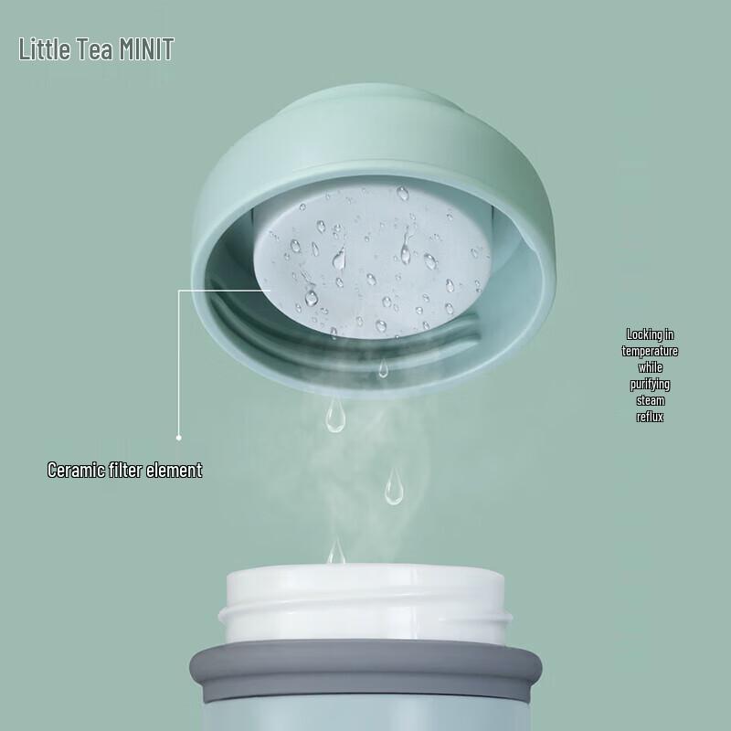 K.S. Leak-Proof Ceramic Lined Insulated Tea Mug