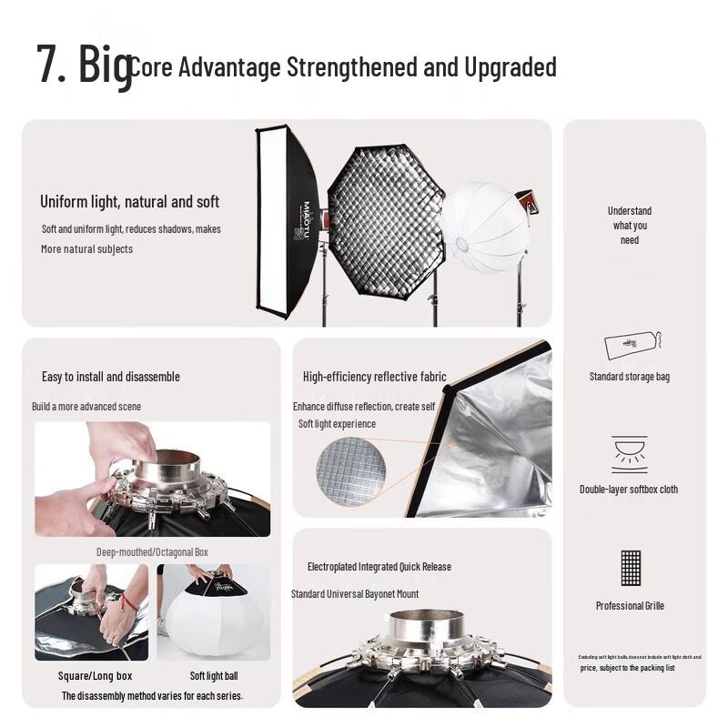 MyTuo Quick-Install Spherical Softbox