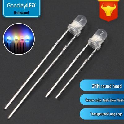 Iluminare LED – Module LED