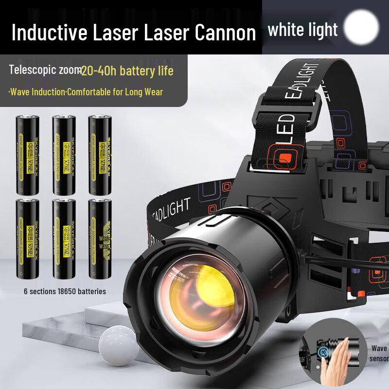 

SkyFire SF-TD-596J-1 Rechargeable Zoom Headlamp