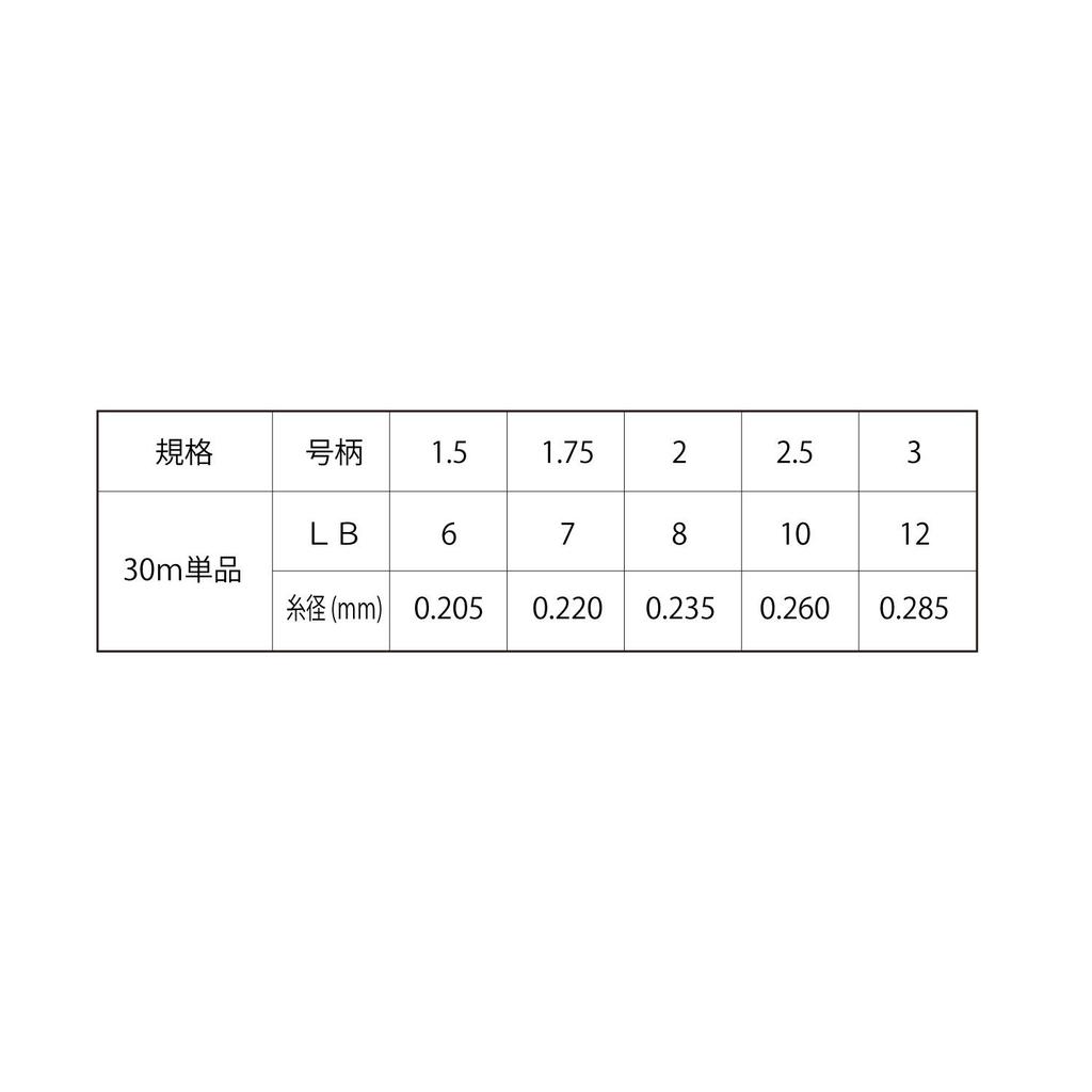 SUNLINE SaltiMate Egi Leader SV-I 30m #2