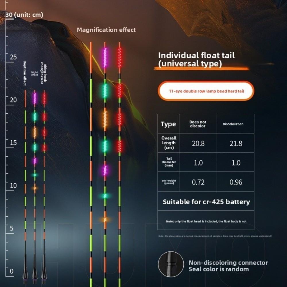 Super Bright Luminous Float Ultra Sensitive Fishing Buoy Night Fishing Float Night Fishing
