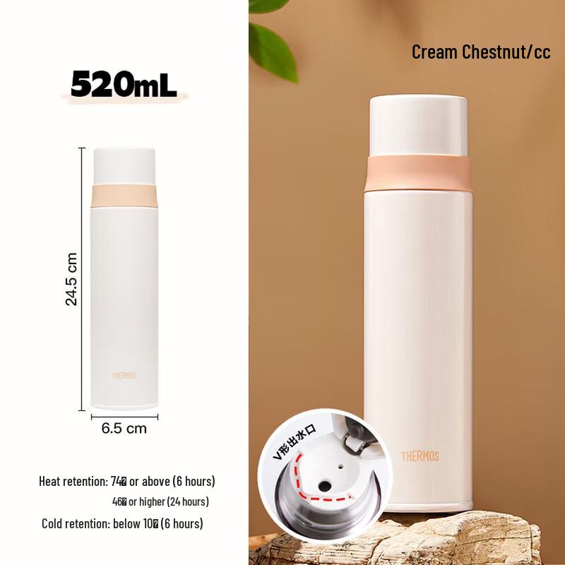 Thermos Термос для воды FFM-520S из нержавеющей стали